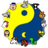 Chinese Daily Astrology